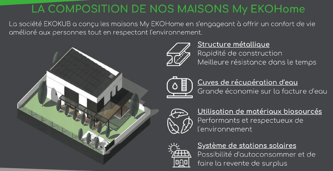 constructeur de maison écologique durable à Montpellier, Gignac, Castelnau, Saint-Mathieu de Tréviers, Olmet